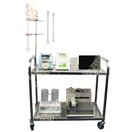 自動(dòng)液相色譜分離層析儀MF99-4