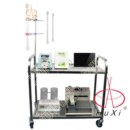 自動(dòng)液相色譜分離層析儀（配電腦）MF99-3